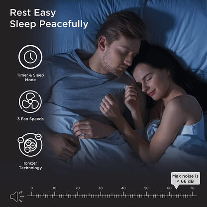 Medify MA-40 Air Purifier with True HEPA H13 Filter | 1,793 Ft² Coverage in 1Hr for Smoke, Wildfires, Odors, Pollen, Pets | Quiet 99.9% Removal to 0.1 Microns | White, 2-Pack